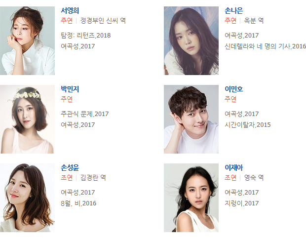 여곡성 2018 - 출연 배우.png