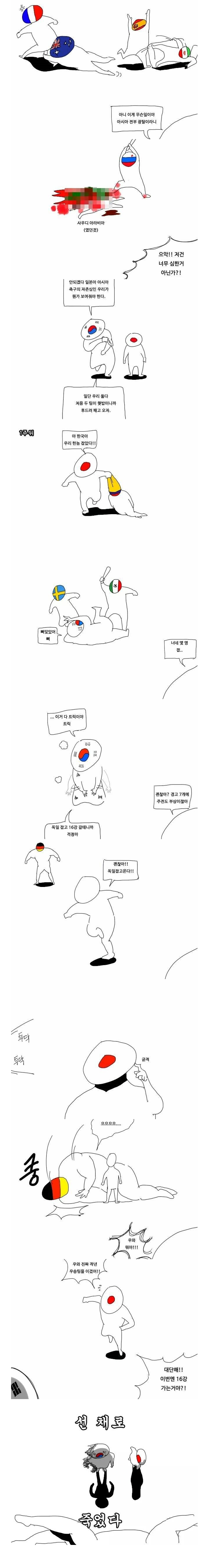 러시아 월드컵 아시아 출전국 근황_1.jpg