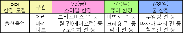 스쿠페스20180705한정모집1.png