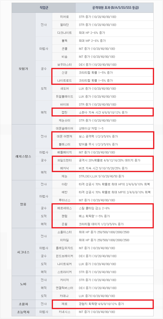 유니온 한번 더 질문_1.png