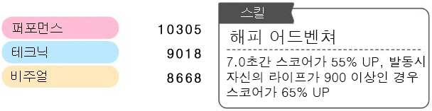 방도리20180710프로필C2.png