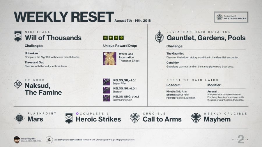 weekly-reset_08-07-18.png