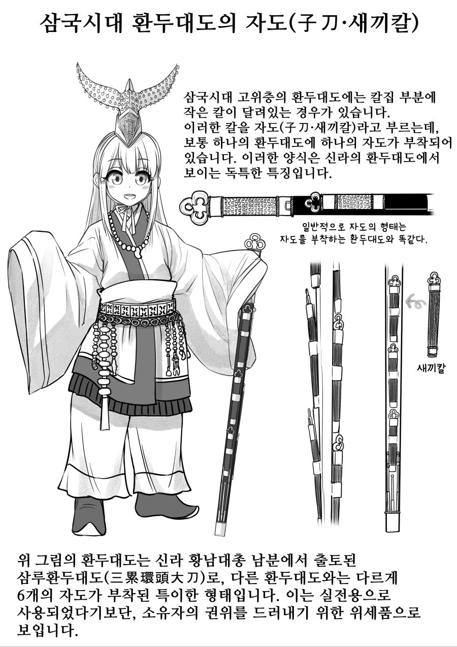 삼국시대 환두대도의 자도.png