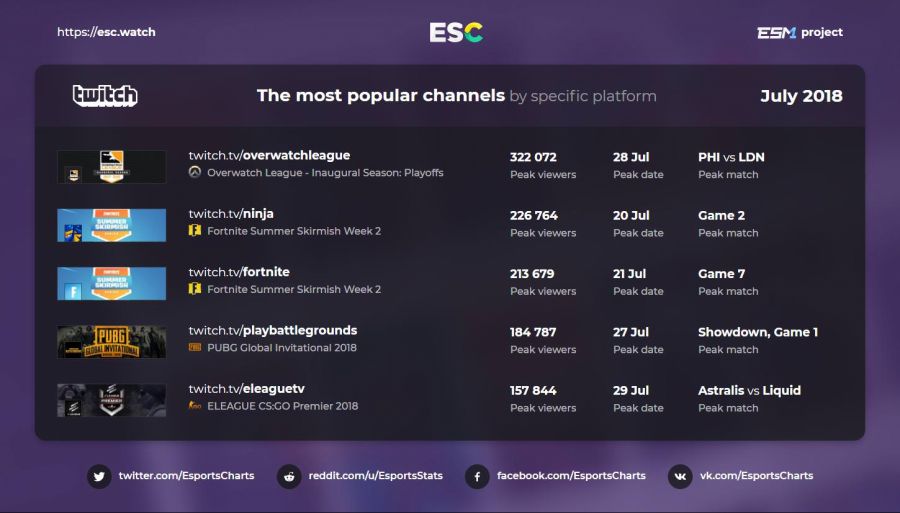 pgi2018_infographics.jpg