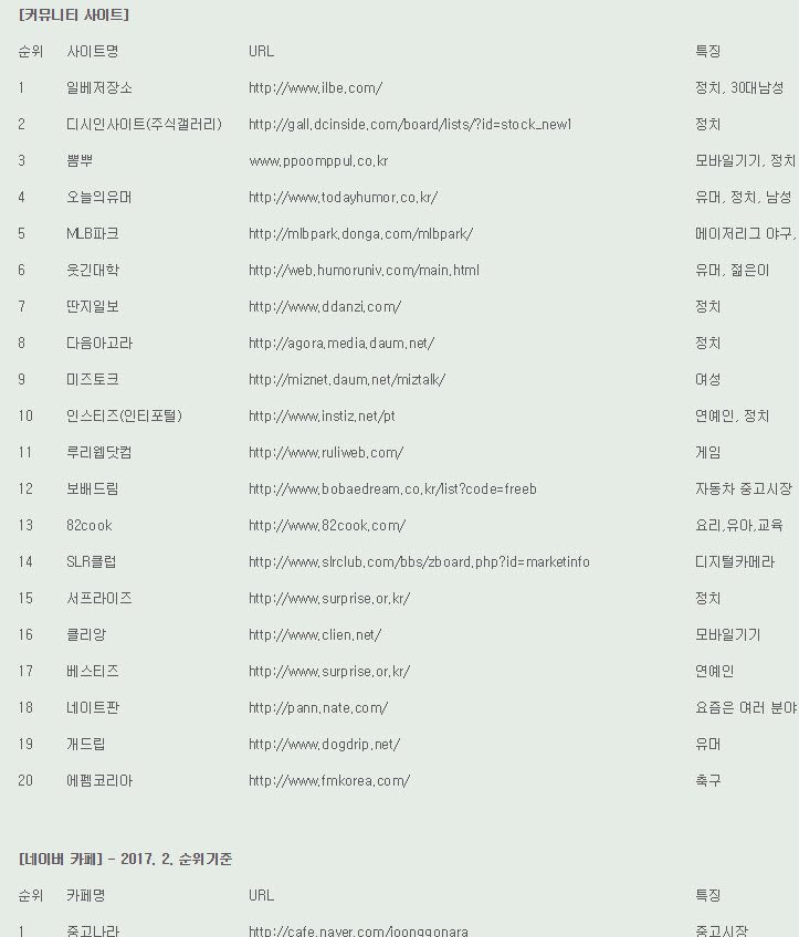 김어준 말이 맞다. 작전세력 ......._3.jpg