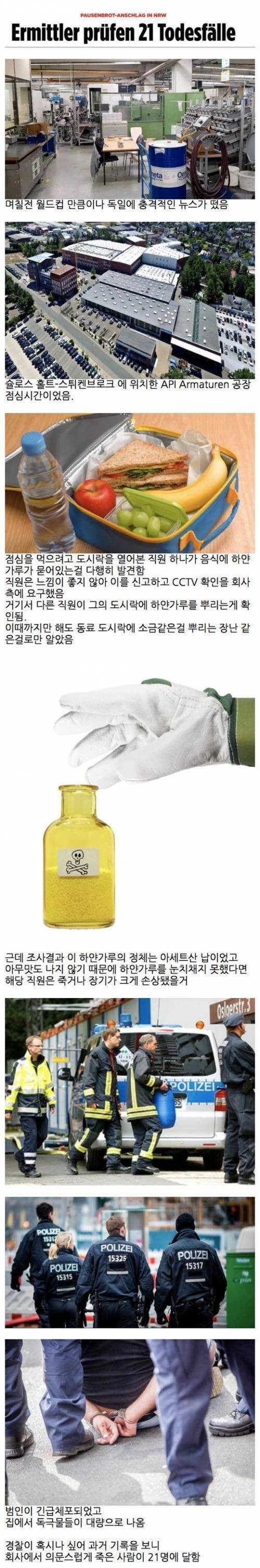 독일 노동자의 점심 도시락.jpg_1.jpg