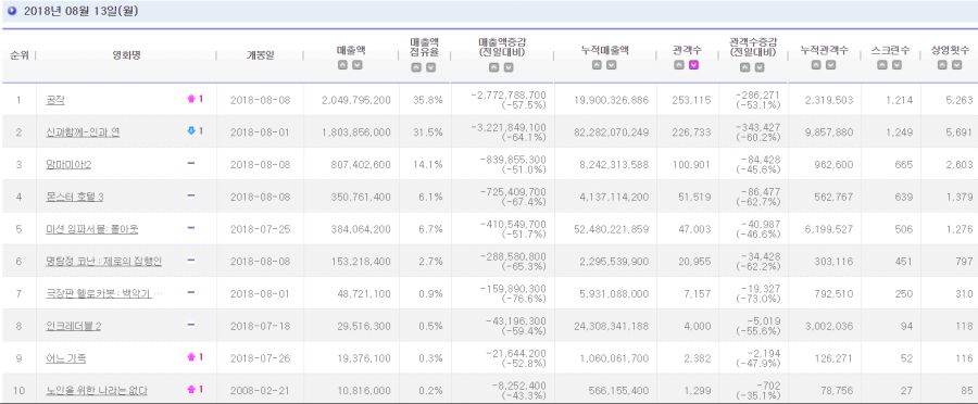 공작 1위.png