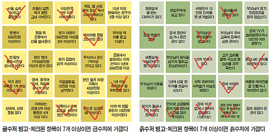 금수저 빙고란것도 해봤는데... 이건 좀..._1.jpg