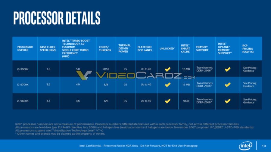 Intel-Core-i9-9900K-i7-9700K-i5-9600K-Specifications-1000x563.jpg