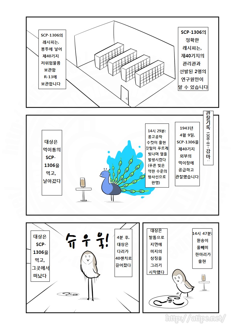 SCP 간단 소개 망가 - SCP-1306 편_3.jpg