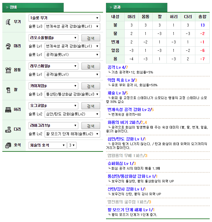 7-1.체술3극딜 뇌속활.PNG