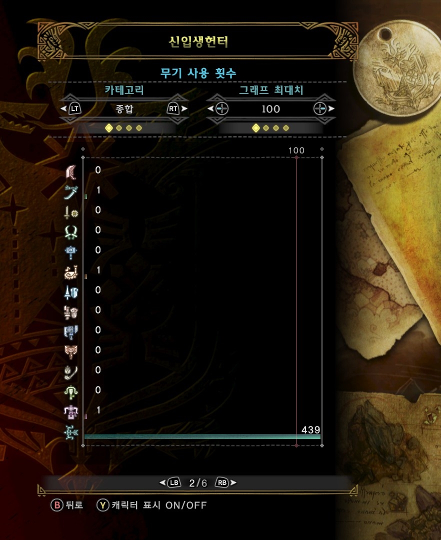 격투대회하기 싫어요