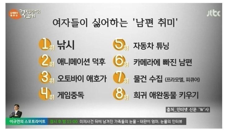 여자들이 싫어하는 '남편 취미'.jpg_1.jpg