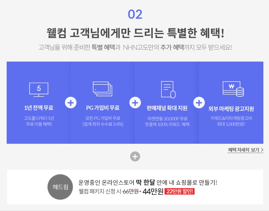 [쇼핑몰솔루션] 고도몰5 pro 웰컴 패키지_3.png