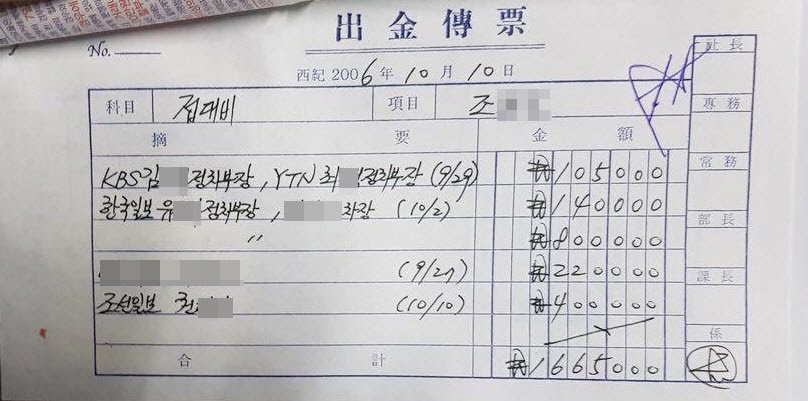 영포빌딩 지하에서 발견된 이명박 기자 접대 증거.jpg_1.jpeg