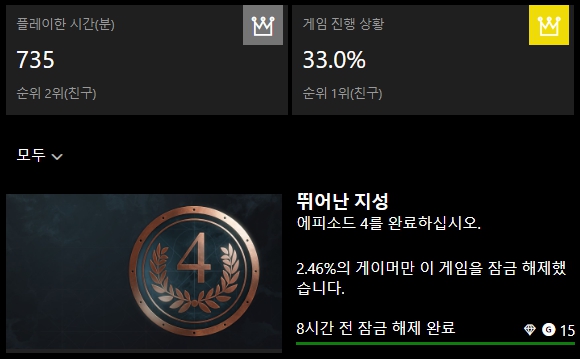 오디세이 에피소드4까지 진행후 소감 (약간 장문,노스포) | 어쌔신 크리드: 오디세이 | RULIWEB 오디세이 에피소드4까지 진행후 소감 (약간 장문,노스포) | 어쌔신 크리드: 오디세이 | Ruliweb