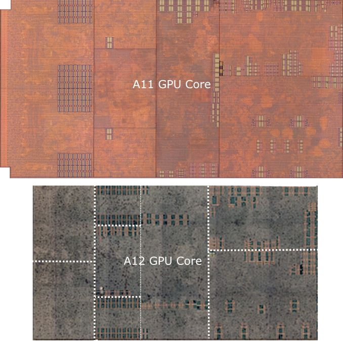 A12-GPU-Core_575px.jpg