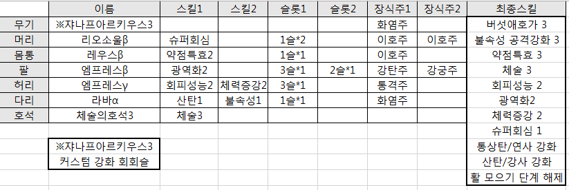 1.엠프감마불 회거x.PNG