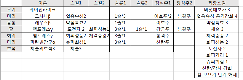 4.엠프감마얼음.PNG