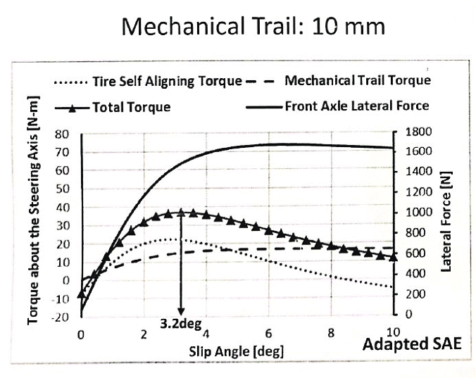 mechanical.png