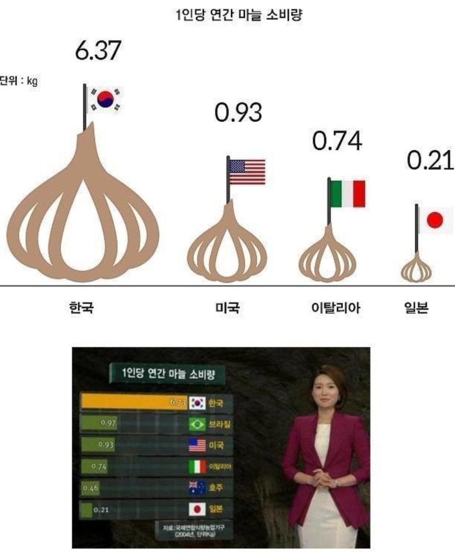 흡혈귀 청정 지역, 대한민국_8.jpeg