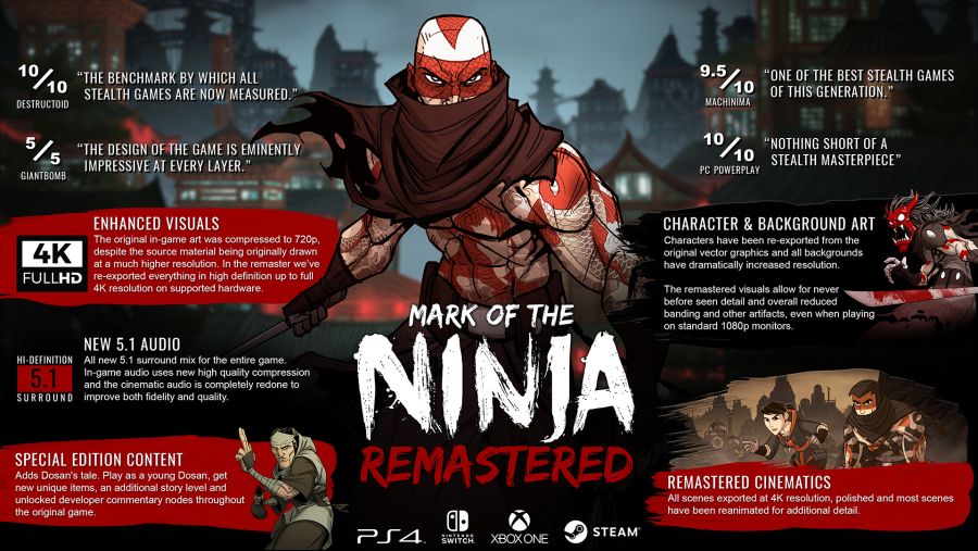 ninja-remaster-widescreen-features.jpg