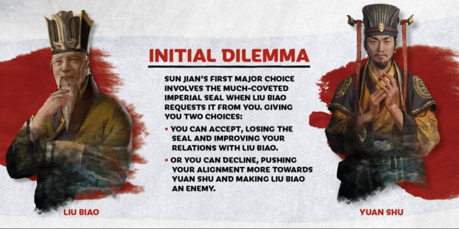 Inital-dilemma-941x469.png