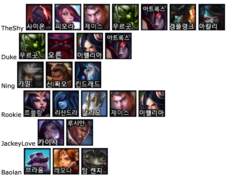 롤드컵 우승스킨 후보군 정리_2.png