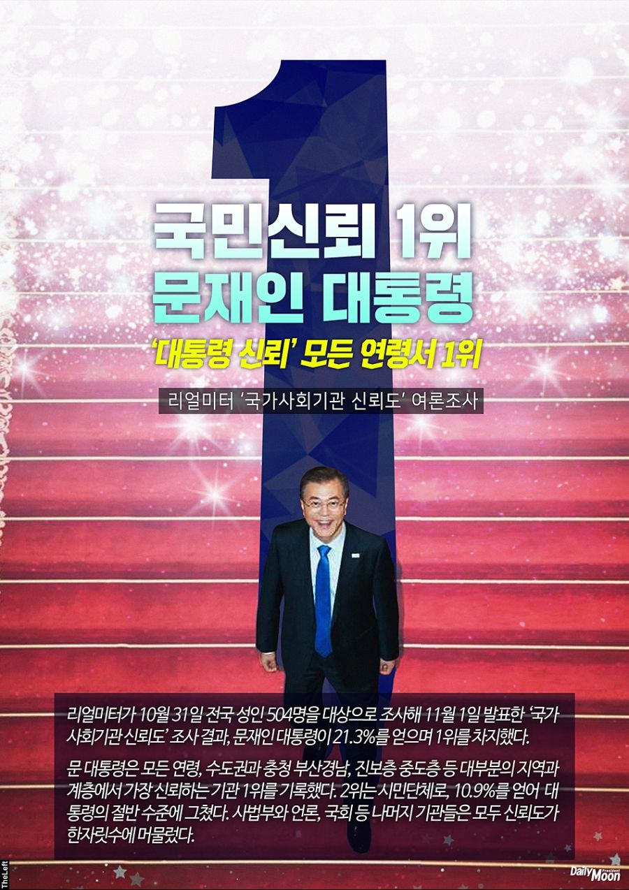 한 주간 데일리문 팬아트 모음_1.jpg