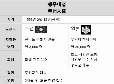 이순신이 권율에게 준 선물.jpg_16.jpg