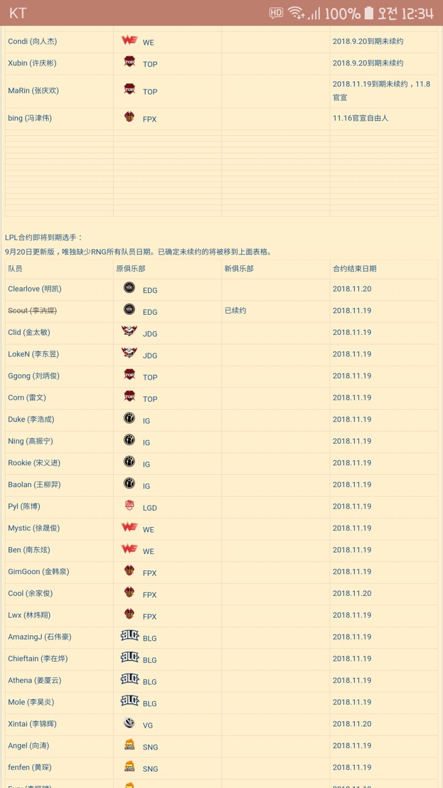 스카웃 EDG랑 재계약 한듯 하네요_1.png