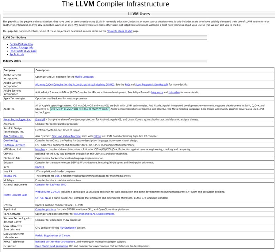 Screenshot_2018-11-18 The LLVM Compiler Infrastructure Project.png