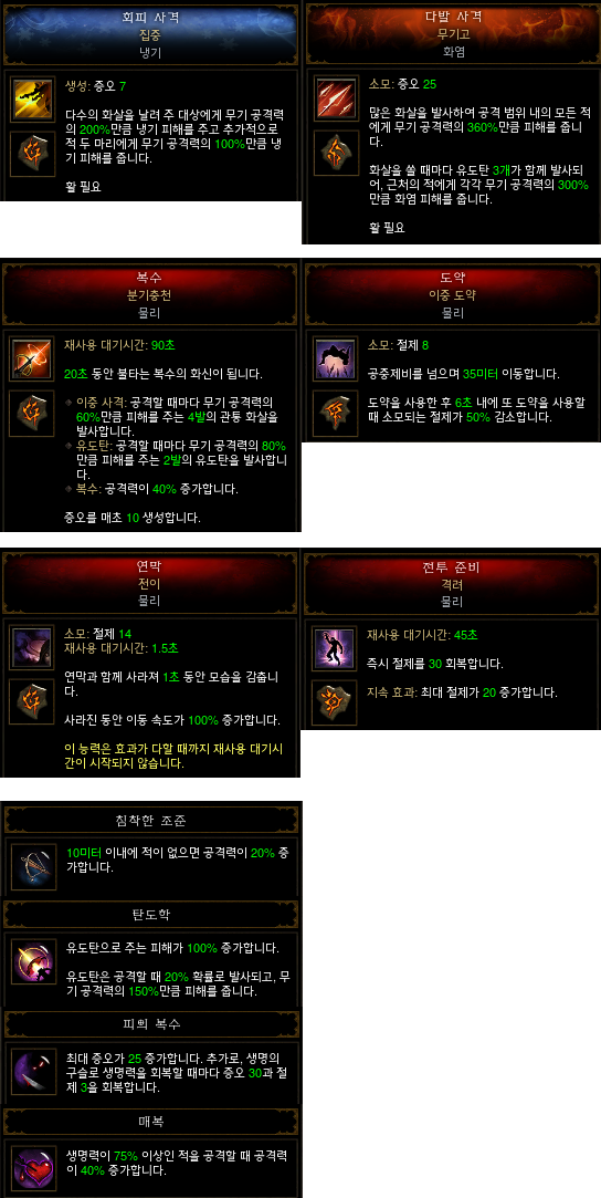 [도전 균열](북미&유럽) 78차 악마사냥꾼 스킬&장비 정보 입니다._2.png