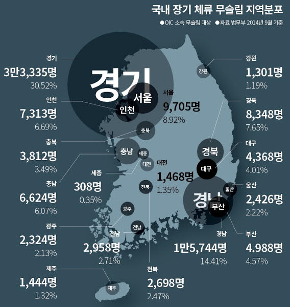 이슬람은 2050년에 세계 인구수 1위 종교가 된다_3.jpg