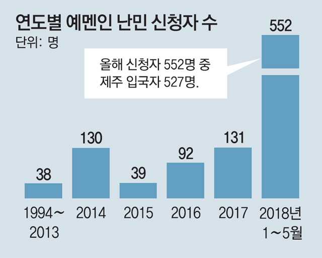 이슬람은 2050년에 세계 인구수 1위 종교가 된다_8.jpg