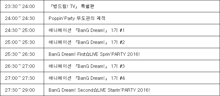 24시간뱅드림TV시간표01.png