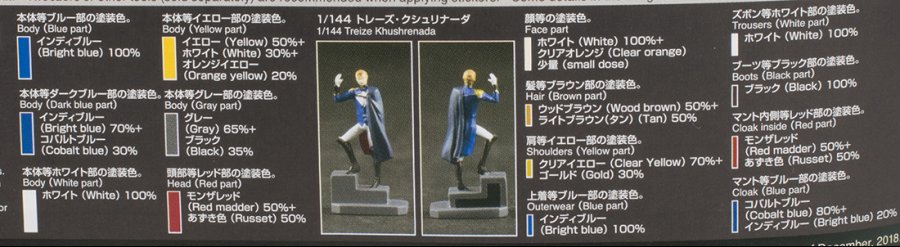 RG 톨기스 II 해외 리뷰 3_56.jpg