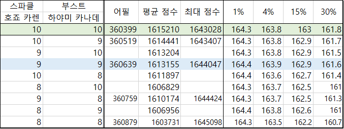 프린세스 스파클(쿨, 미세조정).png