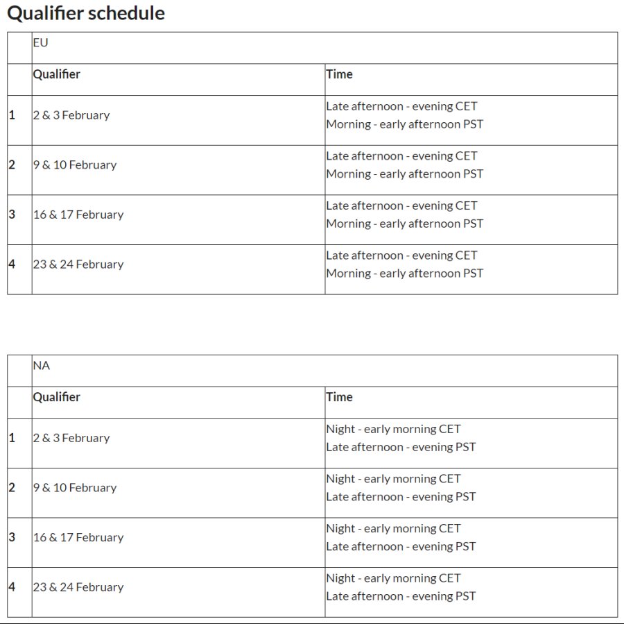 divisions_schedule.png