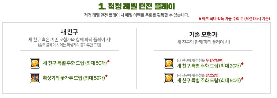 screenshot-df.nexon.com-2019.01.24-11-38-38.png