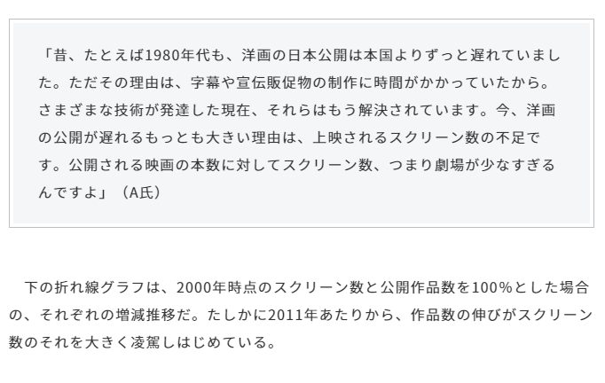 일본은 왜 외화개봉이 최대 1년까지 늦어지나.jpg_2.png