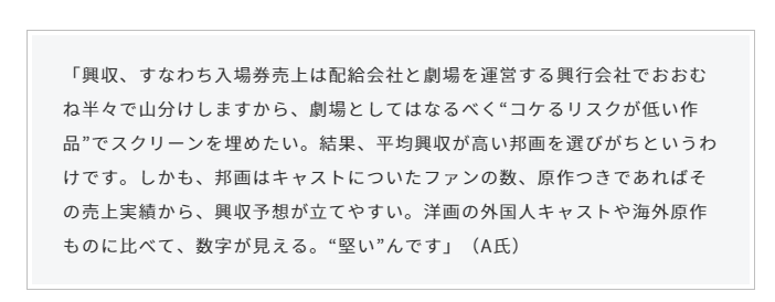 일본은 왜 외화개봉이 최대 1년까지 늦어지나.jpg_7.png