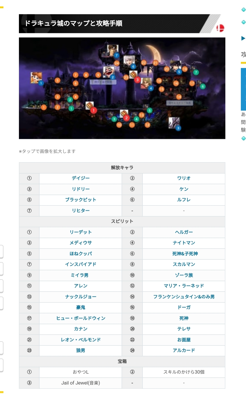 드라큐라성 맵입니다_1.jpg