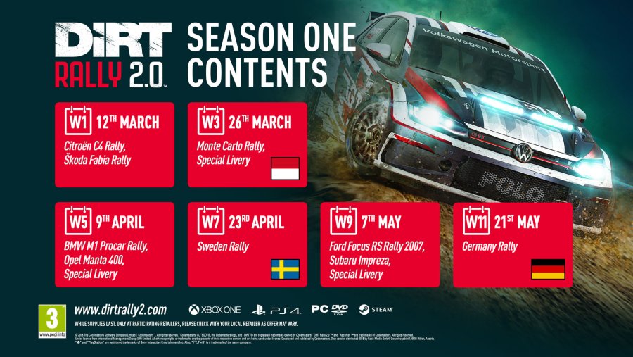 DIRT_RALLY_2.0-CONTENT_SEASON1-v2.jpg