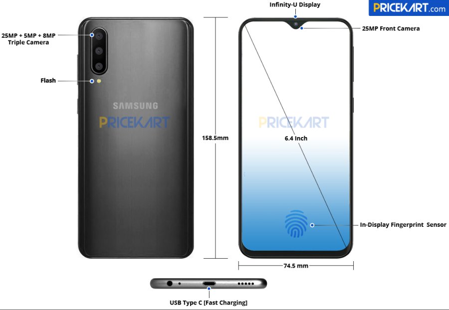 infographics-Samsung-Galaxy-A50-1-1.jpg