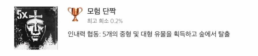 라오툼 인내력 협동 트로피 공략_4.jpg