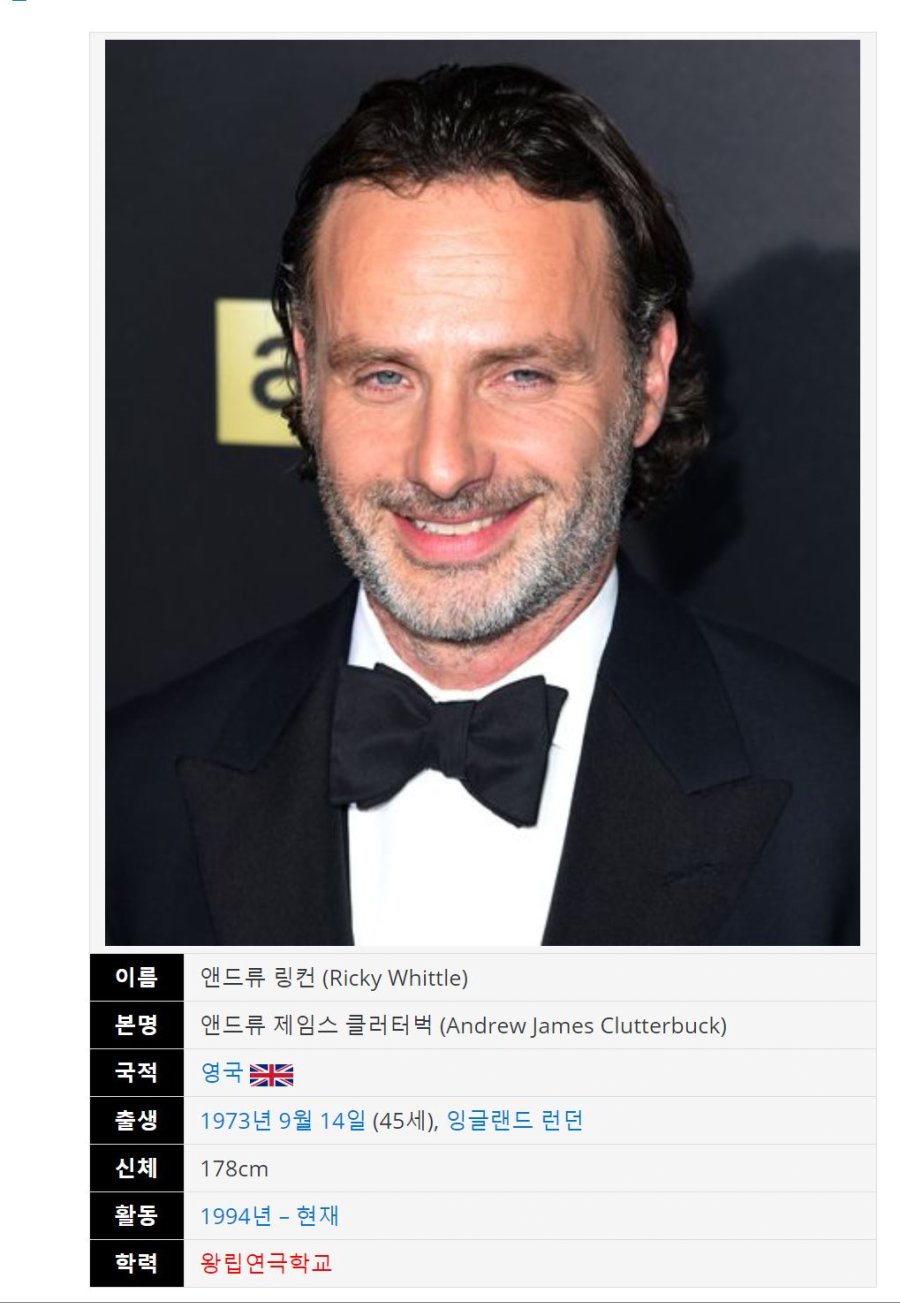 워킹데드 릭(앤드류 링컨) 하차 말인데 .._1.jpg