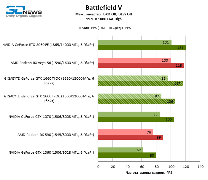 bfv_1080p.png