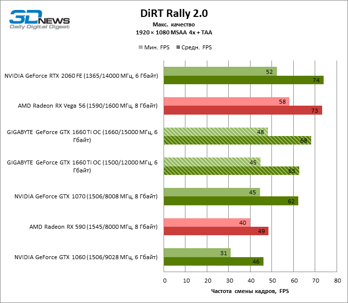 dirtrally2_1080p.png