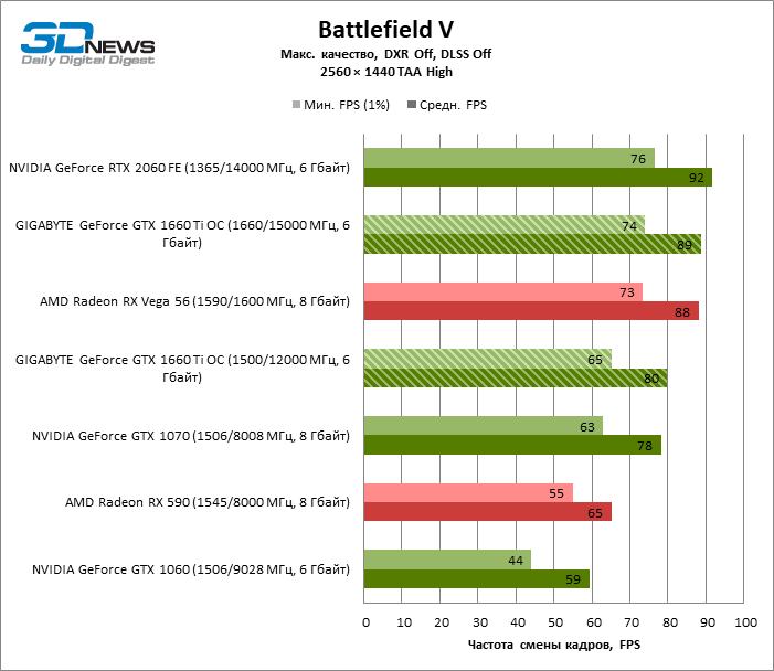 bfv_1440p.png